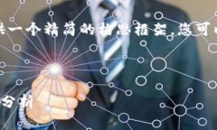 由于字?jǐn)?shù)要求較長(zhǎng)，我將