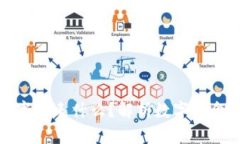 錢包上的數(shù)字代表什么？