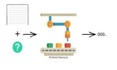 如何設置QQ錢包數字密碼