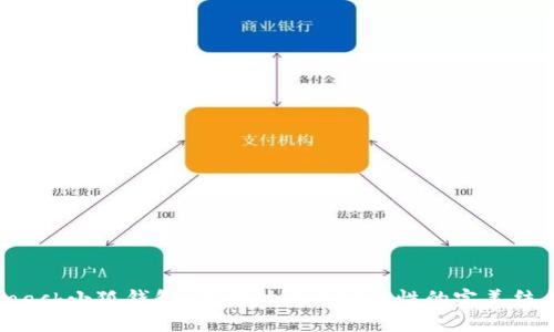 Coach小狐錢包：高端時尚與實用性的完美結(jié)合