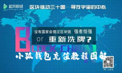 小狐錢包充值教程圖解