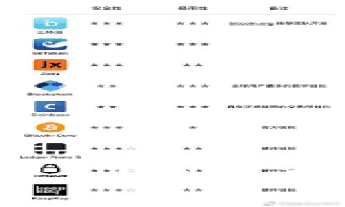  : 數(shù)字錢包里的性別差異及其影響
