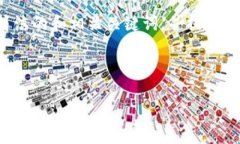 特別提示：根據您的要求