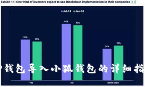 TP錢包導(dǎo)入小狐錢包的詳細(xì)指南