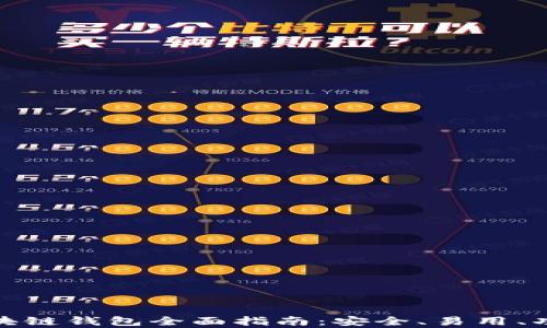 
安卓區(qū)塊鏈錢包全面指南：安全、易用、功能強(qiáng)大