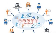 小狐批量導入錢包地址的