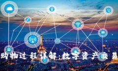 Metamask購物過程詳解：數(shù)字