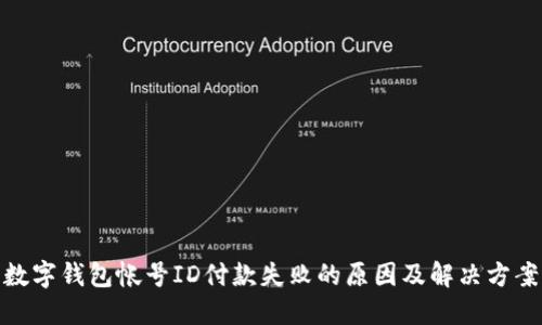 數(shù)字錢包帳號(hào)ID付款失敗的原因及解決方案
