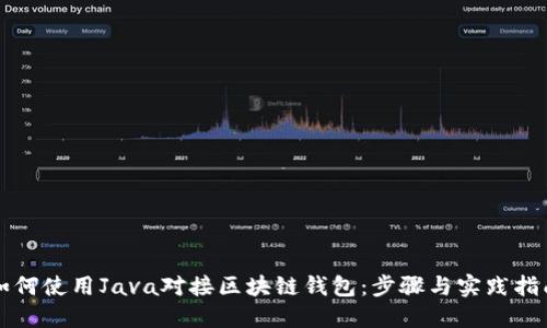 如何使用Java對(duì)接區(qū)塊鏈錢包：步驟與實(shí)踐指南