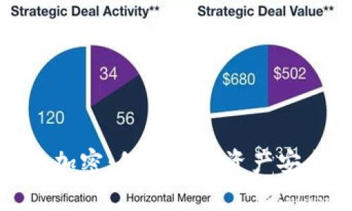 數(shù)字錢包加密：保障數(shù)字資產(chǎn)安全的秘訣