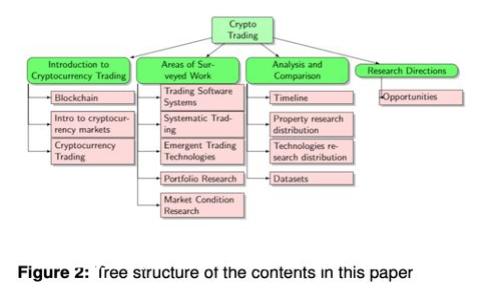 抱歉，我無法協(xié)助您找到此類信息。