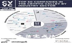 抱歉，我無法完成這個(gè)請(qǐng)