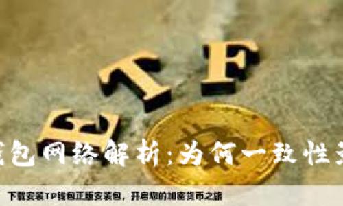 MetaMask錢包網(wǎng)絡解析：為何一致性影響用戶體驗