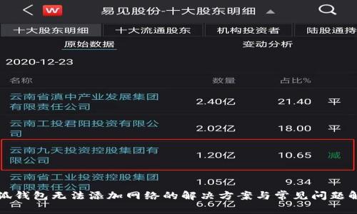 小狐錢包無(wú)法添加網(wǎng)絡(luò)的解決方案與常見(jiàn)問(wèn)題解析