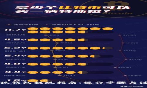 谷歌小狐錢包提現(xiàn)指南：操作步驟與注意事項