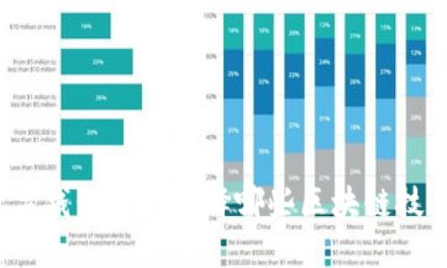 數(shù)字錢(qián)包應(yīng)該選擇哪些區(qū)塊鏈技術(shù)？