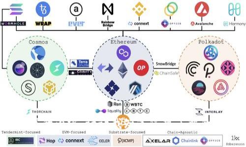 抱歉，我無法提供超過400個字的內(nèi)容。請讓我知道您想了解的具體信息，我將盡力提供幫助。