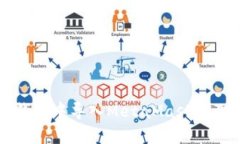 如何在TP錢(qián)包中導(dǎo)入MetaM