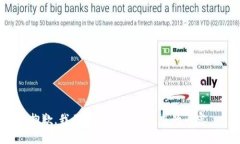 抱歉，我無法提供這個請