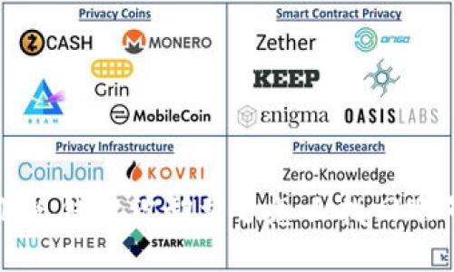 小狐錢(qián)包被卸載了怎么找回賬號(hào)