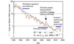 如何下載與設(shè)置手機數(shù)字