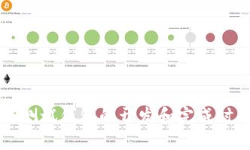 區(qū)塊鏈測(cè)試錢(qián)包的開(kāi)發(fā)和完成時(shí)間解析