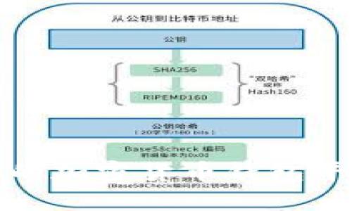 最新最安全的加密貨幣錢包平臺(tái)下載指南