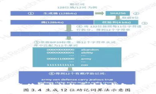 2023年值得關注的區(qū)塊鏈錢包APP推薦