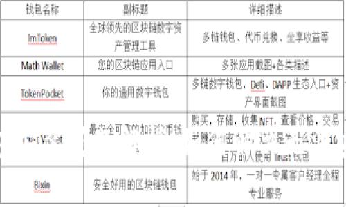 : 小狐錢(qián)包安裝問(wèn)題解析：如何解決無(wú)法安裝的煩惱