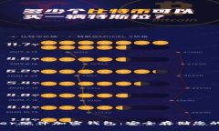 探索Ledger硬件加密錢包：