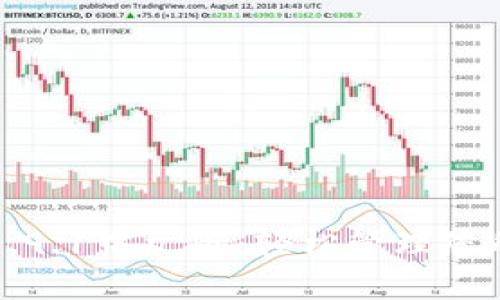 小狐錢包5.9.1中文版：輕松管理您的數字資產