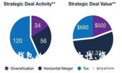 : 國(guó)產(chǎn)加密貨幣錢包的崛起