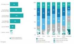  請您詳細(xì)闡述您對“區(qū)塊