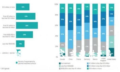  請您詳細(xì)闡述您對“區(qū)塊鏈貨幣plus錢包”想要了解的具體內(nèi)容，或提供更多背景信息，我將盡力為您提供所需的信息和幫助！