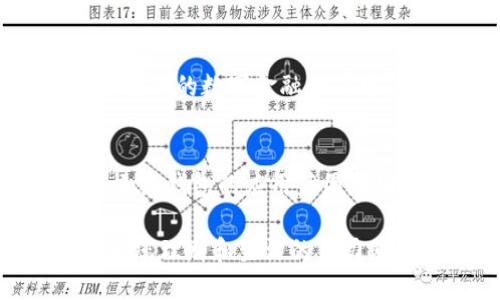   小狐錢包的多元化用途解析 / 

 guanjianci 小狐錢包,數(shù)字錢包,移動支付 /guanjianci 

引言：小狐錢包的崛起
在這個數(shù)字化迅速發(fā)展的時代，錢包不僅僅是我們以往用于存放紙幣和硬幣的工具，更演變成了多功能的數(shù)字平臺。小狐錢包，作為近年來炙手可熱的數(shù)字錢包之一，正在吸引著越來越多用戶的目光。那么，小狐錢包到底有什么用處呢？讓我們一同深入探討一下這個便捷的金融工具，及其背后所蘊(yùn)藏的無窮可能性！

一、便捷的支付功能
小狐錢包最基本的功能自然是支付。無論是在商場，還是在線購物，只需通過掃描二維碼或輸入支付密碼，簡單幾步，便可以輕松完成付款。這種流暢的支付體驗，讓我們感受到科技帶來的便利，尤其是在排隊購物的高峰時段，誰不想省去找零和等待的煩惱呢？

二、安全性保障
在網(wǎng)絡(luò)交易頻繁的今天，安全性變得尤為重要。小狐錢包采用了多重加密技術(shù)，確保用戶的資金和個人信息得到有效保護(hù)。每次交易都有嚴(yán)密的身份驗證，讓人無法安心之余，自信地進(jìn)行各種購物活動！想象一下，擁有這樣一個安全可靠的錢包，真的讓人倍感安心?。?
三、便捷的理財服務(wù)
小狐錢包不僅是一個支付工具，更是一個理財平臺。用戶可以通過小狐錢包輕松管理自己的資金，實(shí)現(xiàn)資產(chǎn)的增值。比如，小額投資、購買理財產(chǎn)品等，均可通過小狐錢包完成。這樣的理財方式既省時省力，又讓用戶在日常生活中輕松實(shí)現(xiàn)財富增值，真是令人振奮的體驗！

四、優(yōu)質(zhì)的消費(fèi)記錄管理
通過小狐錢包，用戶可以方便地查看消費(fèi)記錄，詳細(xì)了解自己的消費(fèi)習(xí)慣。這種記錄不僅可以幫助用戶合理規(guī)劃自己的財務(wù)，還能發(fā)現(xiàn)潛在的消費(fèi)漏洞，減少不必要的支出。想要更好地管理自己的錢財，合理規(guī)劃預(yù)算，使用小狐錢包真是個明智之舉！

五、豐富多樣的返利活動
小狐錢包不僅為用戶提供了便捷的支付和理財服務(wù)，更通過各種活動回饋給用戶。參與消費(fèi)可享受的優(yōu)惠和返利，令人歡欣鼓舞！這種積極的返利機(jī)制，不僅讓用戶在每次消費(fèi)過程中獲益，還增強(qiáng)了用戶的忠誠度，讓人對小狐錢包的使用充滿期待！

六、拓展更多的社交功能
隨著社交網(wǎng)絡(luò)的發(fā)展，小狐錢包也不斷拓展其社交功能。用戶可以通過錢包與好友分享消費(fèi)記錄，或者發(fā)送紅包、余額互轉(zhuǎn)等。這種功能不僅拉近了朋友之間的距離，還增強(qiáng)了社交互動的趣味性！想象一下，在好友聚會時，輕松發(fā)送紅包，瞬間點(diǎn)燃?xì)夥眨嗝从腥さ幕顒影。?
七、支持多種貨幣
在全球化日益加深的今天，跨國支付變得十分普遍。小狐錢包支持多種貨幣的交易，方便用戶在國際購物時使用。無論是出國旅游還是海外購物，小狐錢包都能為你提供無縫的支付體驗，極大地方便了各類交易活動，讓你在支付時，無需再為匯率問題而煩惱！

八、完善的客戶服務(wù)系統(tǒng)
小狐錢包還設(shè)有完善的客戶服務(wù)系統(tǒng)，隨時為用戶提供幫助。無論用戶在使用過程中遇到任何問題，都可以通過客服進(jìn)行咨詢與解決。在這個不斷變化的數(shù)字金融世界中，有這樣一個可以依靠的后盾，真是讓人倍感安心！

總結(jié)：小狐錢包的未來展望
小狐錢包憑借其多樣化的功能和便捷的使用體驗，正逐漸成為用戶日常生活中不可或缺的一部分。隨著科技的不斷進(jìn)步和金融行業(yè)的持續(xù)創(chuàng)新，小狐錢包的應(yīng)用范圍和功能也會不斷擴(kuò)展，提供更為全面的服務(wù)。讓我們期待，小狐錢包在未來會為我們帶來更多驚喜吧！

使用小狐錢包，您不僅是在使用一個支付工具，更是在體驗一種全新的生活方式，感受金融科技帶來的魅力。相信未來的某一天，小狐錢包將會成為您理財和生活的得力助手，助您實(shí)現(xiàn)更高的生活品質(zhì)，成就更美好的未來！