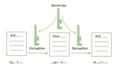 如何為錢包設(shè)置數(shù)字鎖定，讓財產(chǎn)更安全！