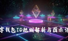 數(shù)字錢包ID規(guī)則解析與圖示