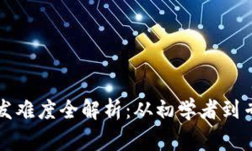 區(qū)塊鏈錢(qián)包開(kāi)發(fā)難度全解析：從初學(xué)者到專(zhuān)家的必經(jīng)之路