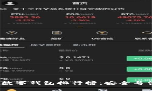 2023年瑞波幣數(shù)字錢包排行榜：安全與便捷的完美結合