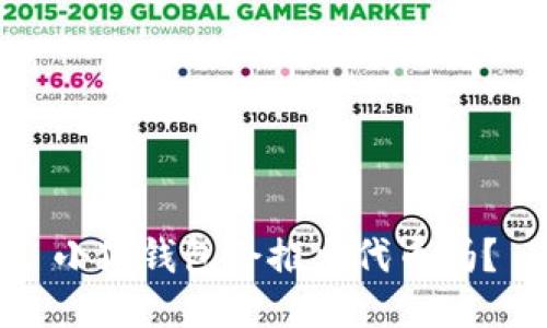 小狐錢包會推出代幣嗎？