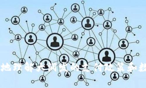 biao ti大潤發(fā)是否支持?jǐn)?shù)字錢包支付方式？/biao ti

大潤發(fā), 數(shù)字錢包, 支付方式/guanjianci

近年來，隨著科技的快速發(fā)展，數(shù)字支付已經(jīng)成為了人們?nèi)粘Ｉ钪胁豢苫蛉钡囊徊糠?。無論是在購物、娛樂還是餐飲行業(yè)，越來越多的商家開始接受數(shù)字錢包作為支付方式。其中，大潤發(fā)作為國內(nèi)知名的連鎖超市之一，不免引起消費(fèi)者對其是否支持?jǐn)?shù)字錢包支付的關(guān)注。本文將深入探討這一話題，包括大潤發(fā)接受的數(shù)字錢包種類、服務(wù)優(yōu)缺點(diǎn)、用戶體驗(yàn)等方面，同時(shí)也會(huì)解答一些相關(guān)問題。

1. 大潤發(fā)支持哪些數(shù)字錢包支付方式？
大潤發(fā)在數(shù)字支付領(lǐng)域的發(fā)展是迅速且全面的。目前，它主要支持以下幾種數(shù)字錢包支付方式：
ul
listrong支付寶/strong：作為國內(nèi)最大的數(shù)字支付平臺之一，支付寶在大潤發(fā)的門店中得到了廣泛的應(yīng)用，用戶只需掃描二維碼即可完成支付。/li
listrong微信支付/strong：微信支付同樣是一個(gè)具有廣泛用戶基礎(chǔ)的支付工具，大潤發(fā)門店內(nèi)接受此支付方式的用戶也不少，支付過程便捷高效。/li
listrongApple Pay/strong：對于蘋果用戶，大潤發(fā)亦支持Apple Pay，允許用戶通過手機(jī)快速完成購買。/li
listrong其他數(shù)字錢包/strong：如其他一些熱門的數(shù)字錢包，比如京東支付等，在部分門店也有嘗試推廣。/li
/ul
總體而言，大潤發(fā)支持的數(shù)字錢包支付方式涵蓋了市場上的主流選擇，用戶可以根據(jù)自身偏好選擇合適的支付工具。

2. 支付方式的優(yōu)缺點(diǎn)
接受數(shù)字錢包作為支付方式，無疑給消費(fèi)者帶來了更加便捷的購物體驗(yàn)。然而，這種支付方式也有其優(yōu)缺點(diǎn)，消費(fèi)者在選擇時(shí)應(yīng)該進(jìn)行權(quán)衡。

h4優(yōu)點(diǎn)：/h4
ul
listrong便利性/strong：消費(fèi)者可通過手機(jī)輕松完成支付，無需攜帶現(xiàn)金或銀行卡，省去了找零的問題。/li
listrong速度快/strong：數(shù)字錢包支持快速支付，一般只需幾秒鐘，能夠大幅縮短排隊(duì)時(shí)間，提高購物效率。/li
listrong安全性/strong：絕大多數(shù)數(shù)字錢包采用了加密技術(shù)，保障交易的安全性。同時(shí)，通過數(shù)字錢包支付，也避免了攜帶大量現(xiàn)金帶來的風(fēng)險(xiǎn)。/li
listrong優(yōu)惠活動(dòng)/strong：許多數(shù)字錢包合作方提供使用優(yōu)惠，如滿減、返現(xiàn)等活動(dòng)，用戶能夠享受到更多的實(shí)惠。/li
/ul

h4缺點(diǎn)：/h4
ul
listrong依賴網(wǎng)絡(luò)/strong：數(shù)字錢包的支付方式需要依賴網(wǎng)絡(luò)，因此在網(wǎng)絡(luò)不佳的場所，支付可能會(huì)受到影響。/li
listrong使用門檻/strong：對于一些老年人或?qū)萍疾惶舾械南M(fèi)者，數(shù)字支付可能會(huì)有一定的使用障礙。/li
listrong隱私問題/strong：雖然數(shù)字支付相對安全，但個(gè)人信息的泄露風(fēng)險(xiǎn)也不可忽視，尤其是在多次交易記錄的情況下。/li
/ul

綜上所述，數(shù)字錢包支付方式的優(yōu)勢顯而易見，但在選擇時(shí)，小心謹(jǐn)慎也是必要的。

3. 用戶在大潤發(fā)使用數(shù)字錢包的體驗(yàn)如何？
用戶的購物體驗(yàn)是檢驗(yàn)數(shù)字錢包是否成功應(yīng)用于大潤發(fā)的一項(xiàng)重要指標(biāo)。從多方面的調(diào)查數(shù)據(jù)來看，大潤發(fā)利用數(shù)字錢包的購物體驗(yàn)通常被認(rèn)為是相當(dāng)不錯(cuò)的。

h4購物便捷性：/h4
大多數(shù)用戶反饋稱，使用數(shù)字錢包進(jìn)行支付能夠有效地提高購物的便利性。在排隊(duì)等待支付時(shí)，用戶只需拿出手機(jī)進(jìn)行掃碼支付，通常只需幾秒鐘即可完成。而且，用戶無需擔(dān)心找零的問題，尤其是在購買一些小額商品時(shí)，數(shù)字錢包無疑成了最好的選擇。

h4UX設(shè)計(jì)：/h4
大潤發(fā)在數(shù)字支付的界面設(shè)計(jì)上也表現(xiàn)出色。用戶通過數(shù)字錢包支付時(shí)，通常能夠順利完成操作，而不會(huì)出現(xiàn)太多復(fù)雜的步驟，這使得老年人和年輕用戶均能順利使用。

h4優(yōu)惠活動(dòng)吸引：/h4
大潤發(fā)與各大數(shù)字錢包合作，定期推出各種促銷活動(dòng)，進(jìn)一步提升了用戶體驗(yàn)。這樣的優(yōu)惠活動(dòng)不僅提升了購物的樂趣，同時(shí)也吸引到不少新用戶嘗試數(shù)字支付。

綜上所述，大潤發(fā)在數(shù)字錢包使用方面的用戶體驗(yàn)普遍較好，能夠滿足大多數(shù)消費(fèi)者的需求，然而在一些細(xì)節(jié)上仍有提升的空間。

4. 如何安全使用數(shù)字錢包？
雖然數(shù)字錢包便利性極高，但是安全使用同樣重要。為了確保在大潤發(fā)使用數(shù)字錢包時(shí)的安全，用戶應(yīng)注意以下幾點(diǎn)：

h4保管好個(gè)人信息：/h4
用戶在注冊數(shù)字錢包時(shí)，應(yīng)謹(jǐn)慎設(shè)置密碼，并定期修改，避免因密碼泄露導(dǎo)致個(gè)人資金損失。此外，不隨意在公共網(wǎng)絡(luò)環(huán)境下使用數(shù)字錢包，公共Wi-Fi存在安全隱患，極易導(dǎo)致賬戶被盜取。

h4開啟安全功能：/h4
大多數(shù)數(shù)字錢包都有安全設(shè)置選項(xiàng)，如指紋識別、面部識別等功能，用戶應(yīng)主動(dòng)開啟這些功能，以增加賬戶的安全性。

h4警惕可疑鏈接：/h4
用戶在使用數(shù)字錢包時(shí)，應(yīng)避免點(diǎn)擊來自陌生人的鏈接，特別是通過短信或社交媒體發(fā)送的鏈接，這些鏈接可能是網(wǎng)絡(luò)釣魚攻擊，意圖盜取賬戶信息。

h4定期監(jiān)控交易記錄：/h4
用戶應(yīng)養(yǎng)成定期檢查數(shù)字錢包交易記錄的習(xí)慣，發(fā)現(xiàn)異常交易及時(shí)與服務(wù)商客服聯(lián)系，以便及時(shí)處理，從而確保賬戶安全。

最后，盡管數(shù)字錢包帶來了許多便利，但使用者仍需提高警惕，認(rèn)真對待數(shù)字錢包的安全問題，以便在大潤發(fā)這樣的商家購物時(shí)順利完成交易。 

通過上面的探討，我們可以看到，大潤發(fā)確實(shí)支持多種數(shù)字錢包支付方式，并為消費(fèi)者提供了便利，同時(shí)也需要用戶關(guān)注支付時(shí)的安全性。希望通過本文的信息，可以幫助消費(fèi)者更好地理解大潤發(fā)的支付政策和數(shù)字支付的使用體驗(yàn)。