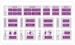 baioti太極輪鏈加密錢包：