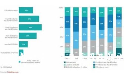 : 小狐錢包提不出來(lái)的原因及解決方案